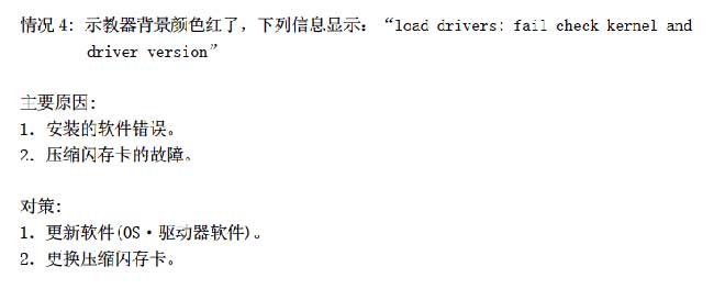 川崎機(jī)器人示教器故障原因及應(yīng)對方法3.jpg