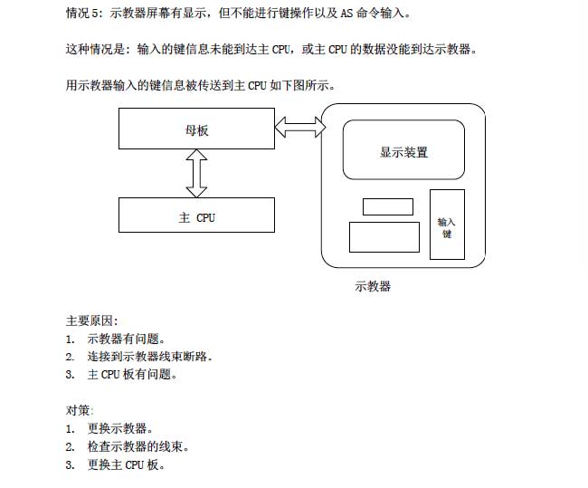 川崎機(jī)器人示教器故障原因及應(yīng)對方法4.jpg